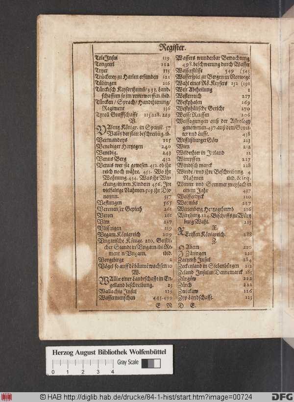 http://diglib.hab.de/drucke/84-1-hist/min/00724.jpg