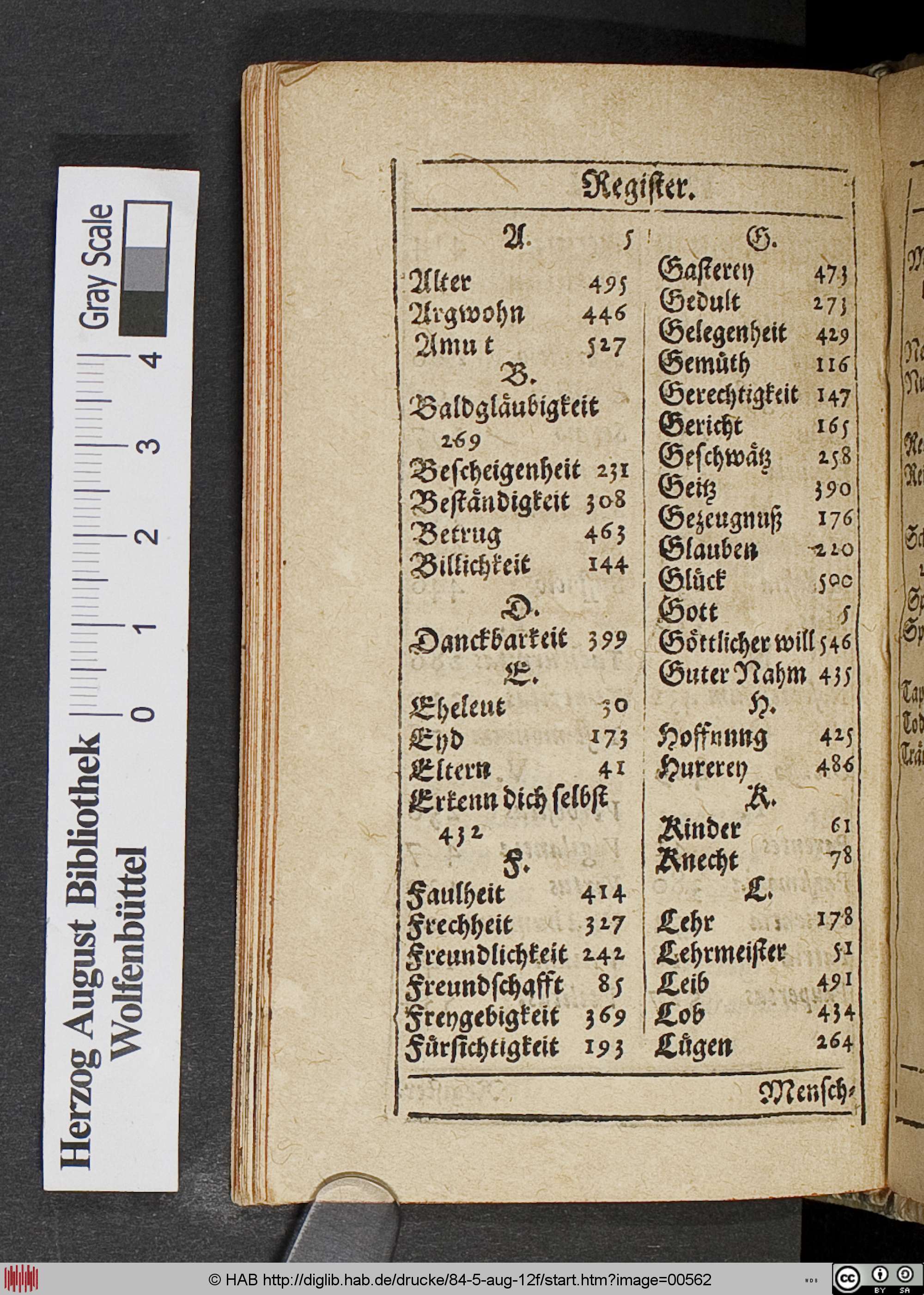http://diglib.hab.de/drucke/84-5-aug-12f/max/00562.jpg