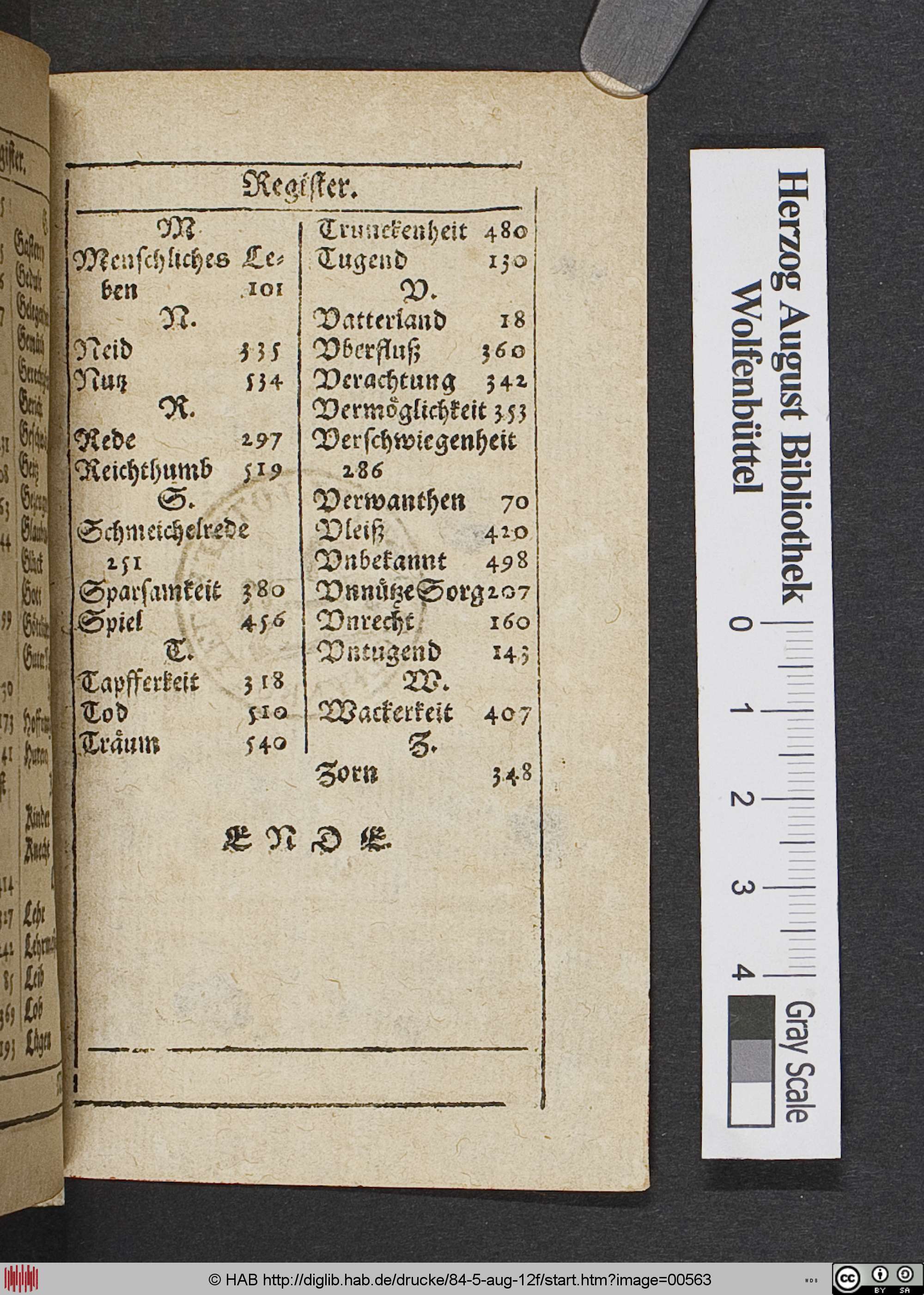 http://diglib.hab.de/drucke/84-5-aug-12f/max/00563.jpg