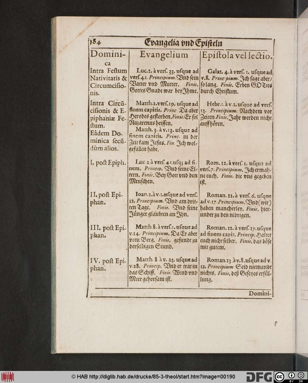 http://diglib.hab.de/drucke/85-3-theol/00190.jpg