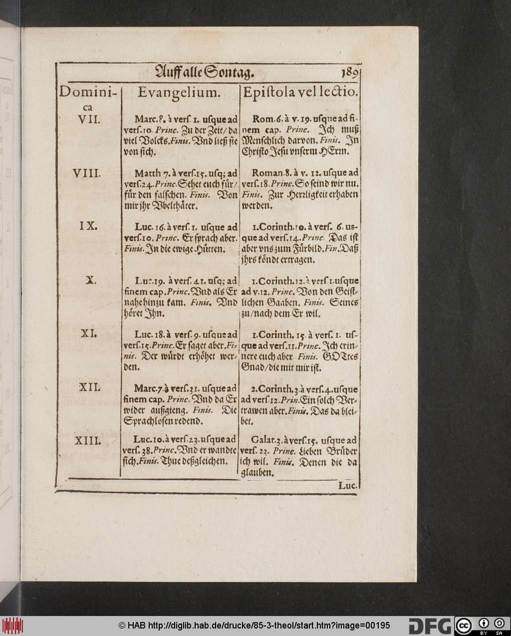 http://diglib.hab.de/drucke/85-3-theol/00195.jpg