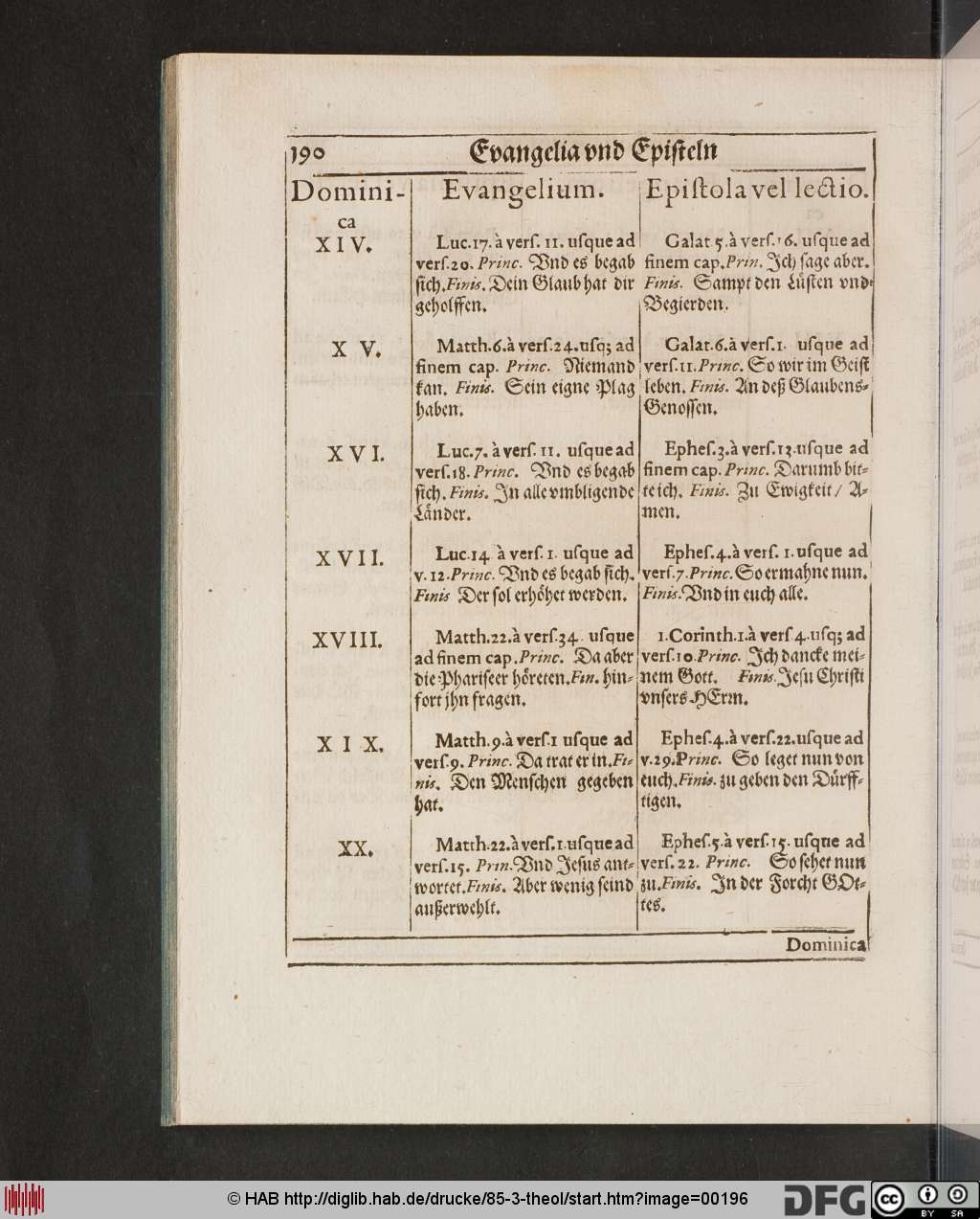 http://diglib.hab.de/drucke/85-3-theol/00196.jpg
