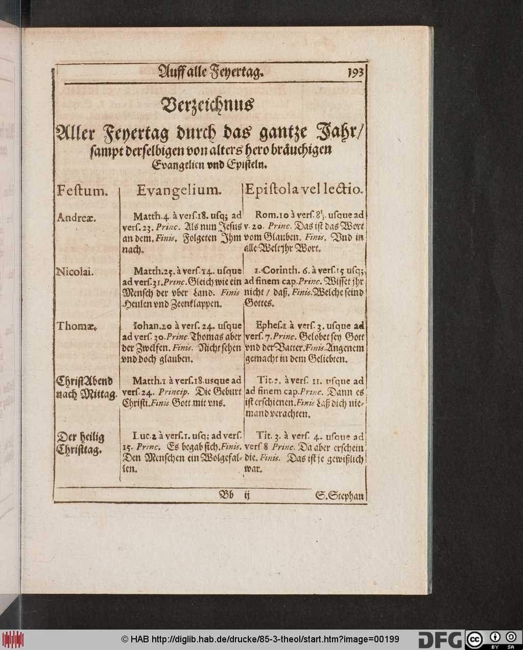 http://diglib.hab.de/drucke/85-3-theol/00199.jpg