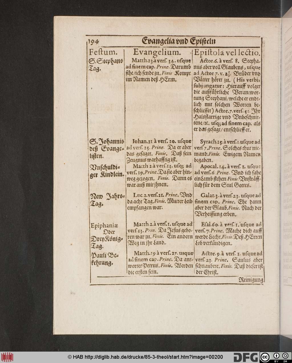 http://diglib.hab.de/drucke/85-3-theol/00200.jpg