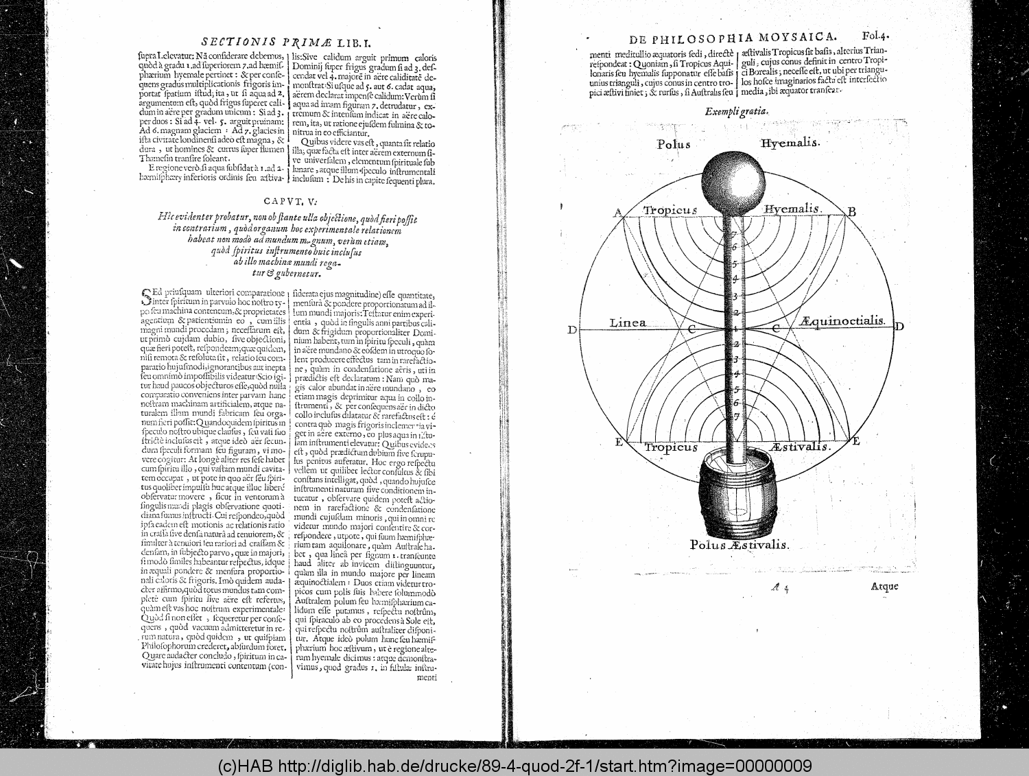 http://diglib.hab.de/drucke/89-4-quod-2f-1/00000009.gif