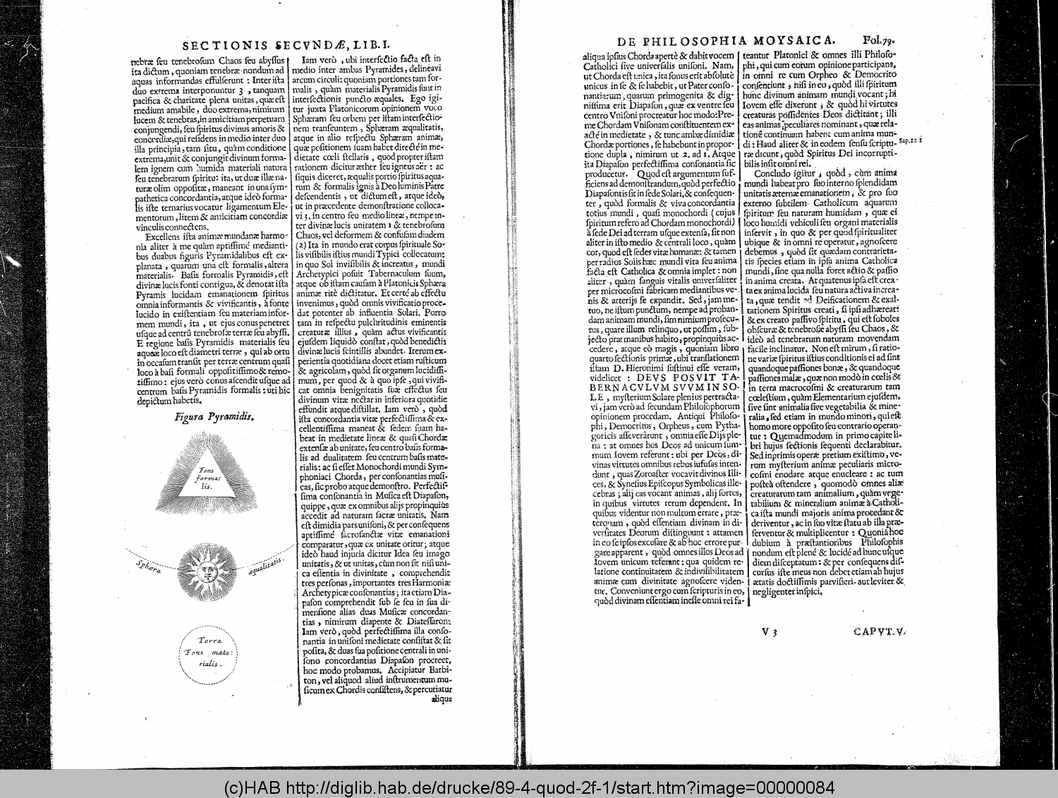 http://diglib.hab.de/drucke/89-4-quod-2f-1/00000084.gif