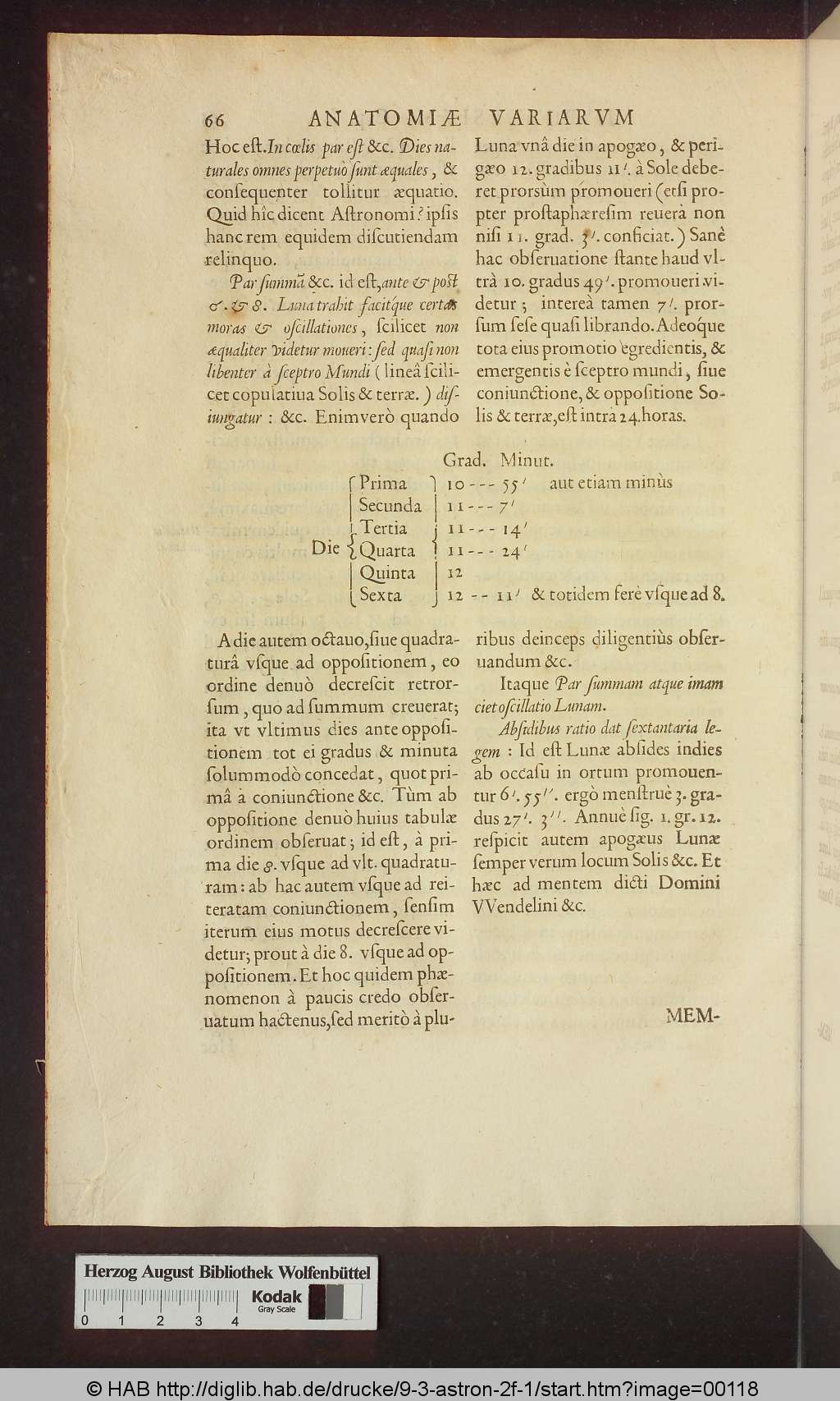 http://diglib.hab.de/drucke/9-3-astron-2f-1/00118.jpg