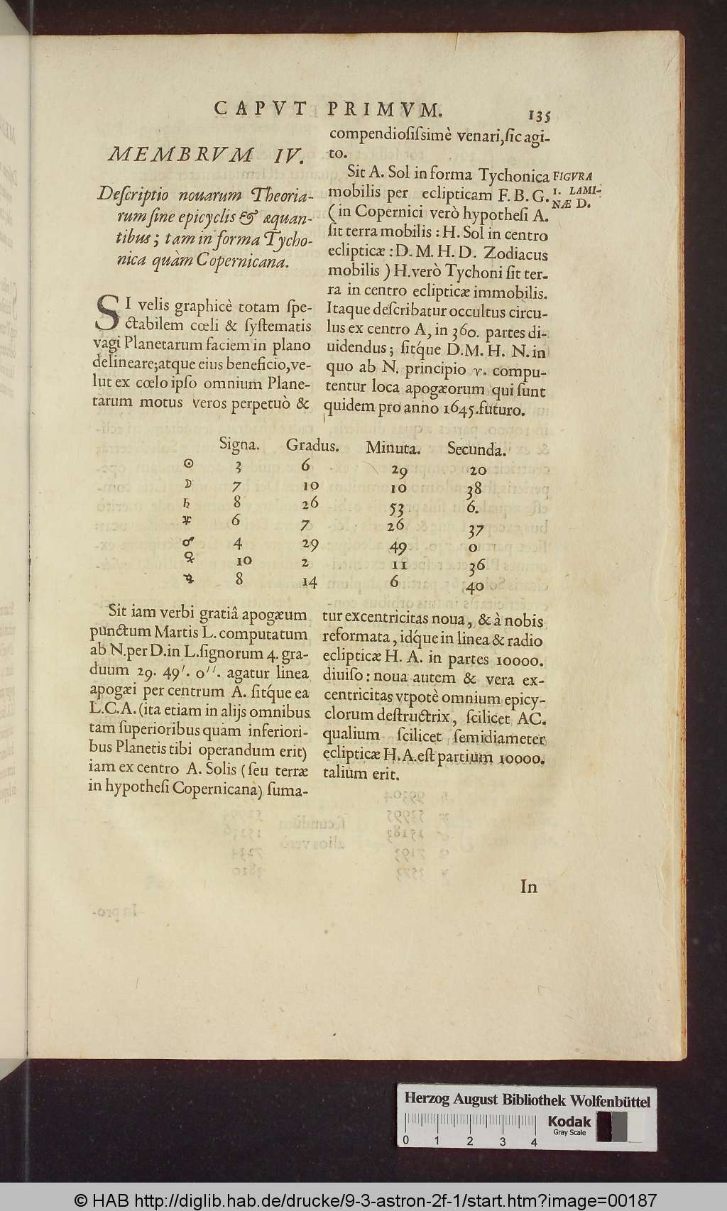 http://diglib.hab.de/drucke/9-3-astron-2f-1/00187.jpg