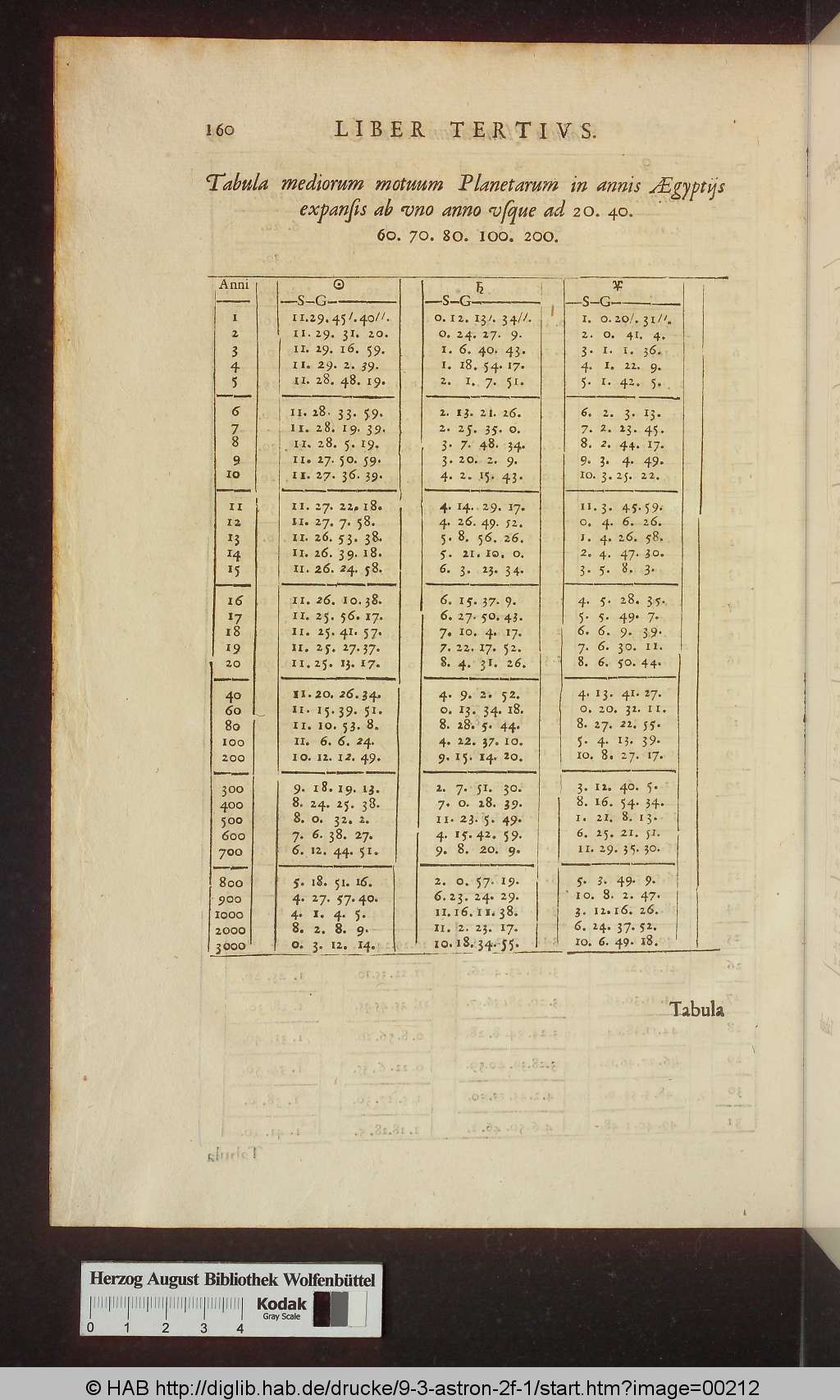 http://diglib.hab.de/drucke/9-3-astron-2f-1/00212.jpg