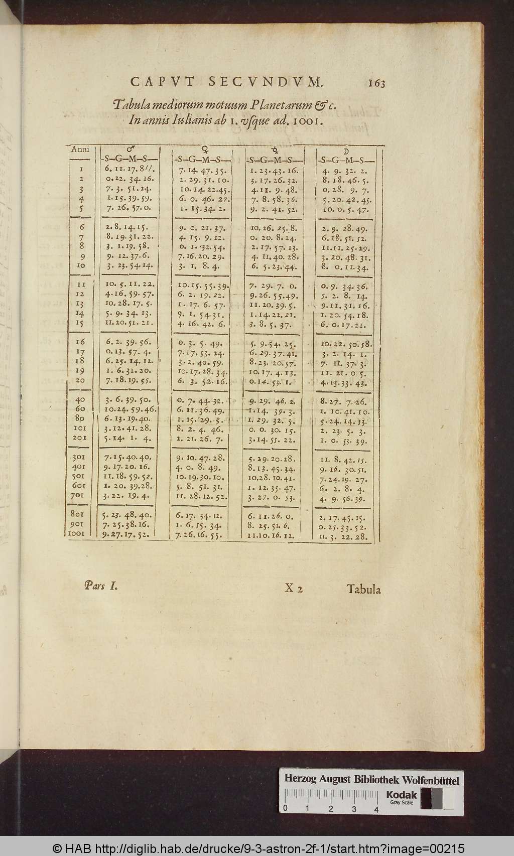 http://diglib.hab.de/drucke/9-3-astron-2f-1/00215.jpg