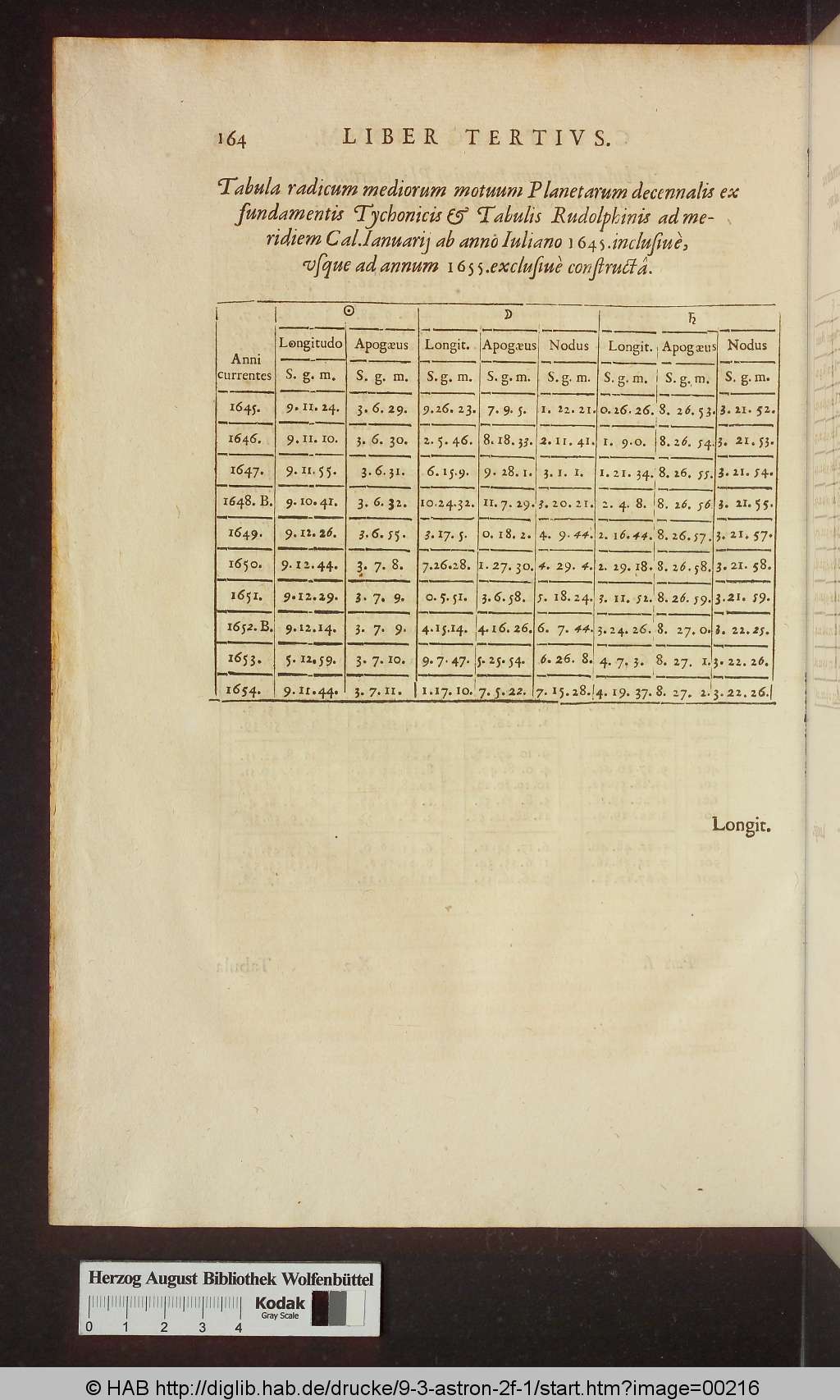 http://diglib.hab.de/drucke/9-3-astron-2f-1/00216.jpg