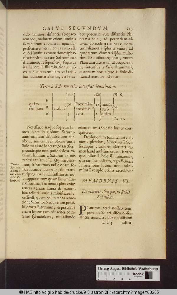 http://diglib.hab.de/drucke/9-3-astron-2f-1/min/00265.jpg