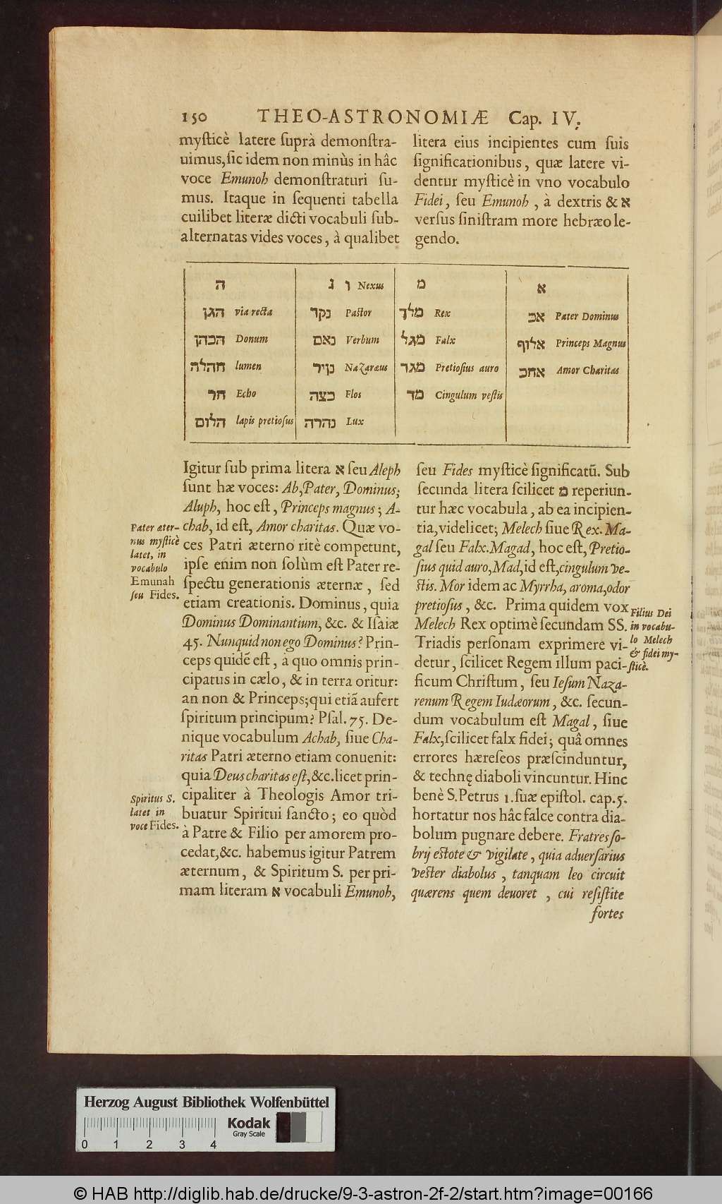 http://diglib.hab.de/drucke/9-3-astron-2f-2/00166.jpg