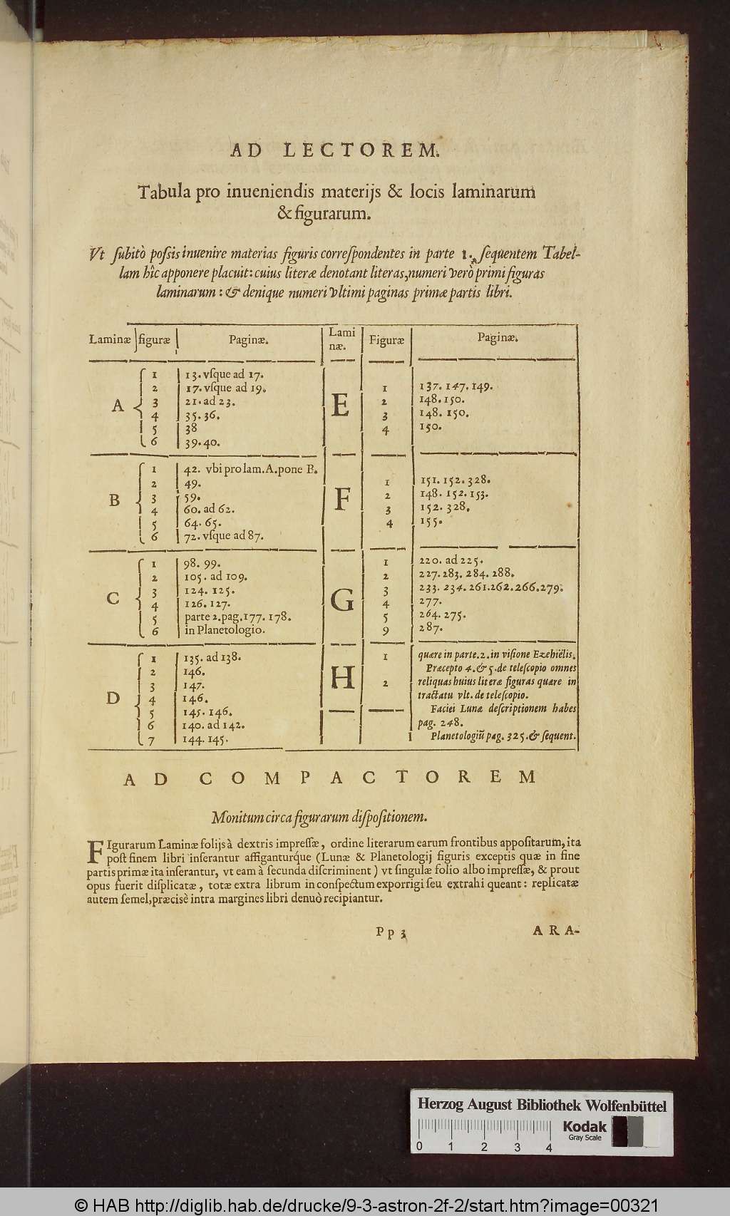 http://diglib.hab.de/drucke/9-3-astron-2f-2/00321.jpg