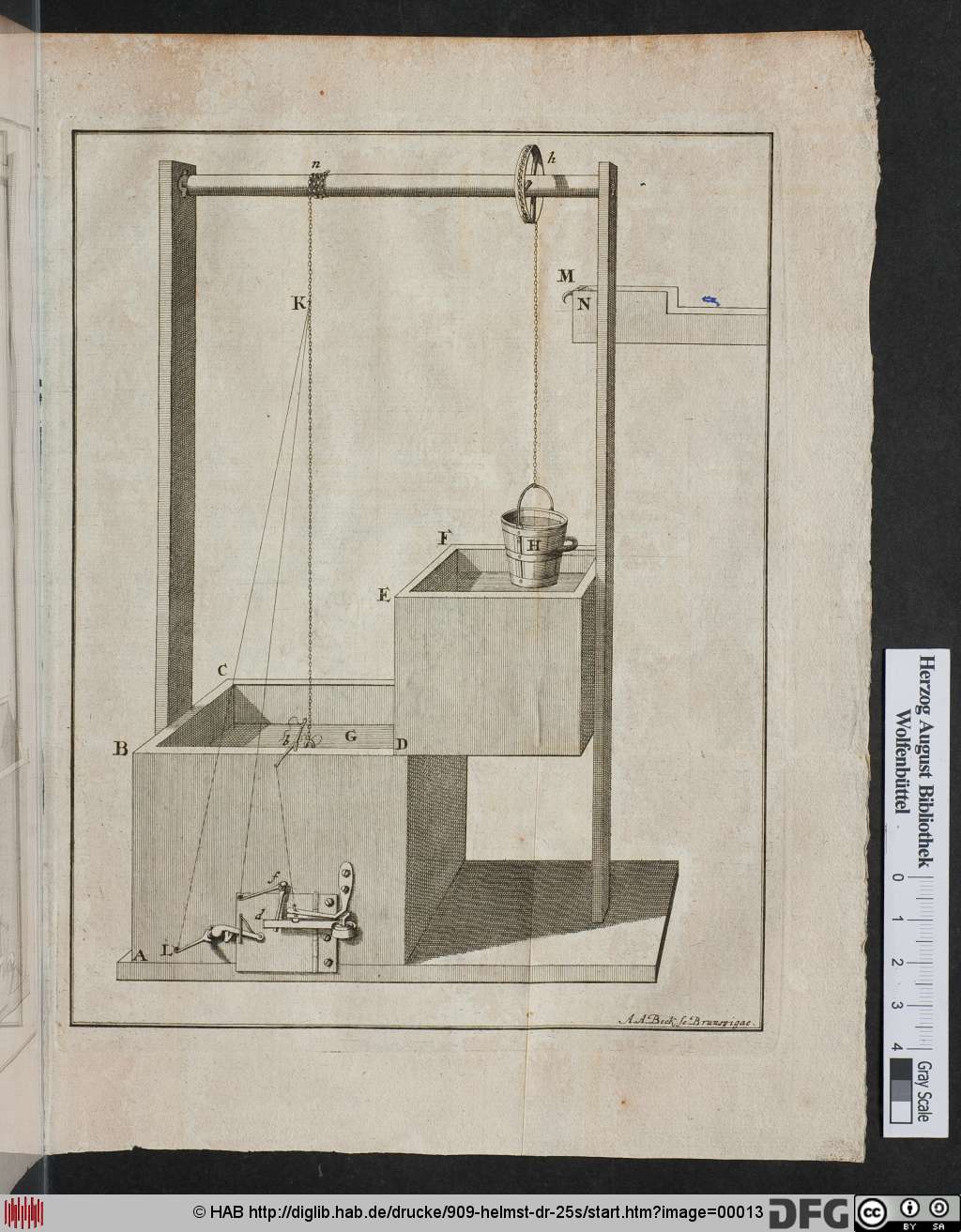 http://diglib.hab.de/drucke/909-helmst-dr-25s/00013.jpg