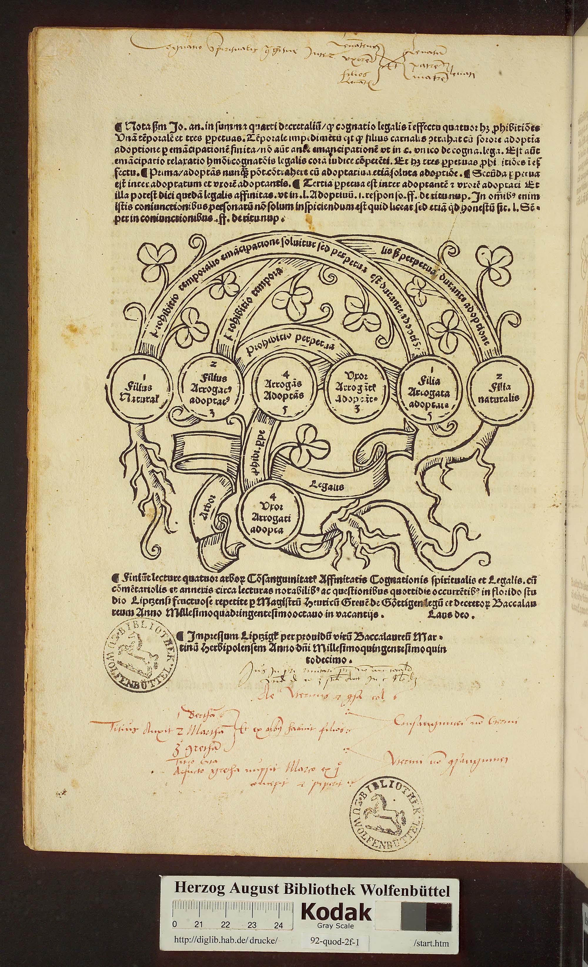 http://diglib.hab.de/drucke/92-quod-2f-1/max/00038.jpg