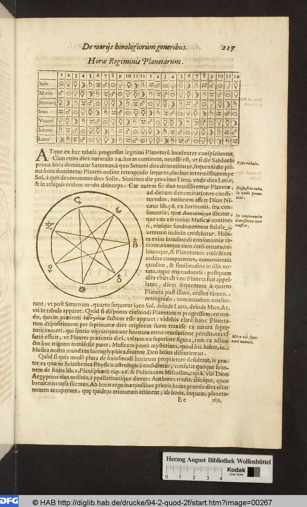 http://diglib.hab.de/drucke/94-2-quod-2f/00267.jpg