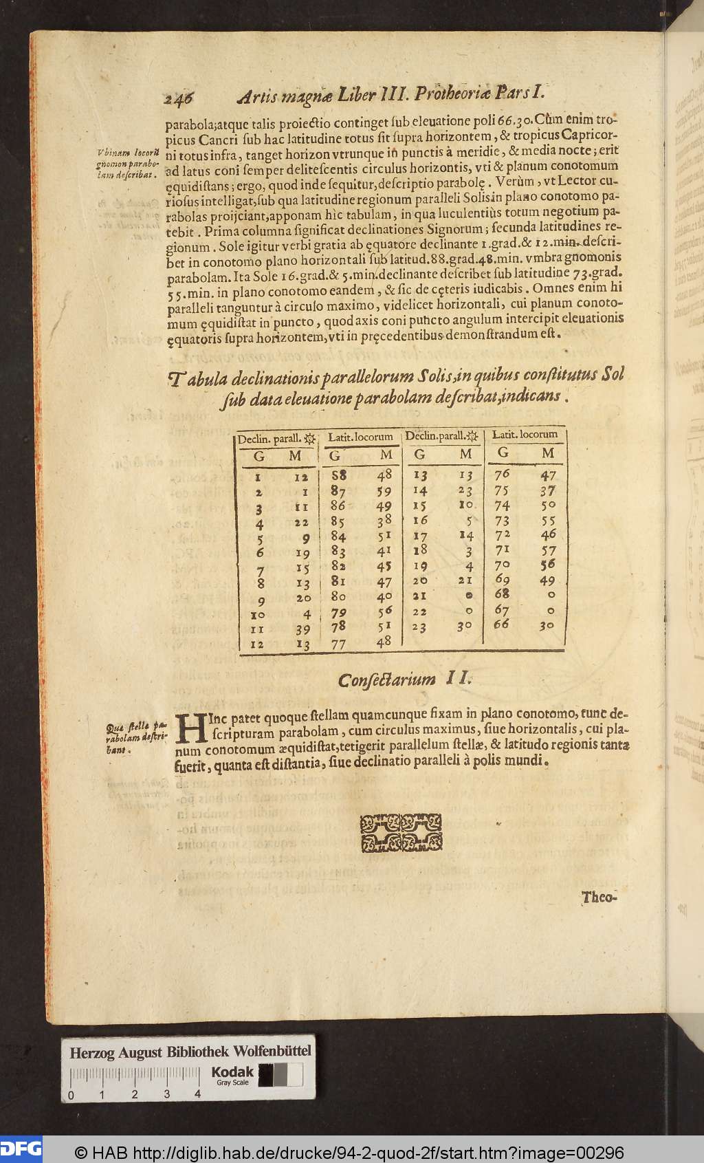 http://diglib.hab.de/drucke/94-2-quod-2f/00296.jpg