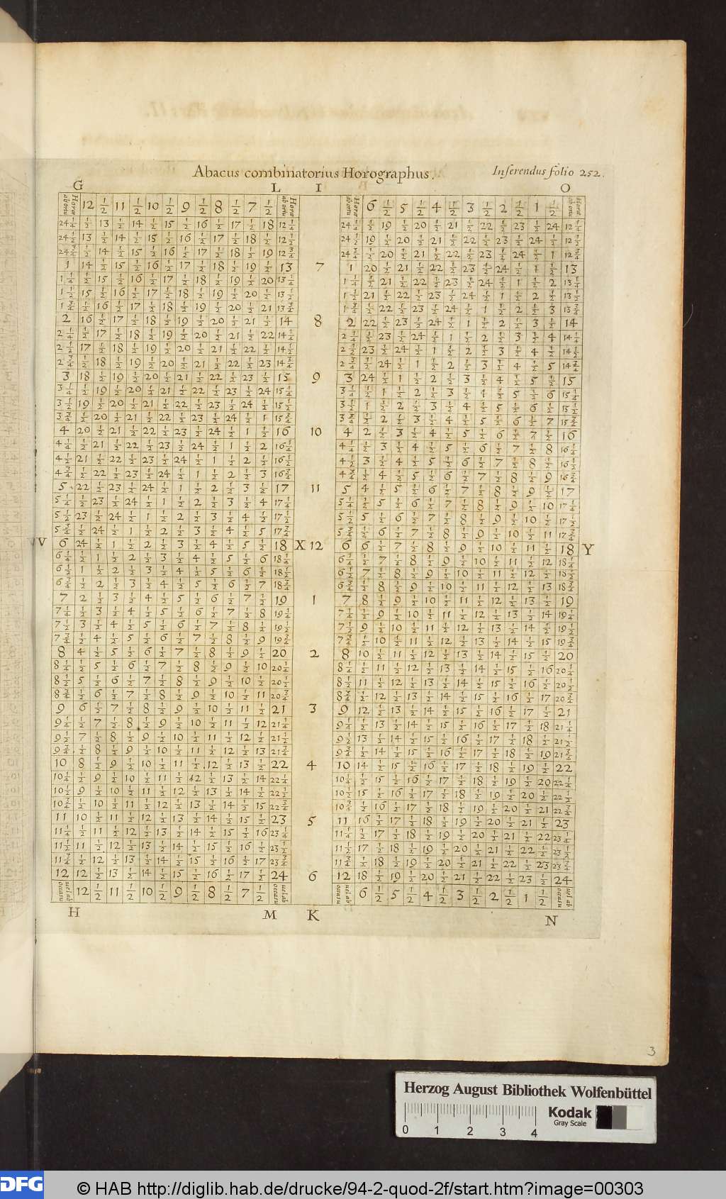 http://diglib.hab.de/drucke/94-2-quod-2f/00303.jpg