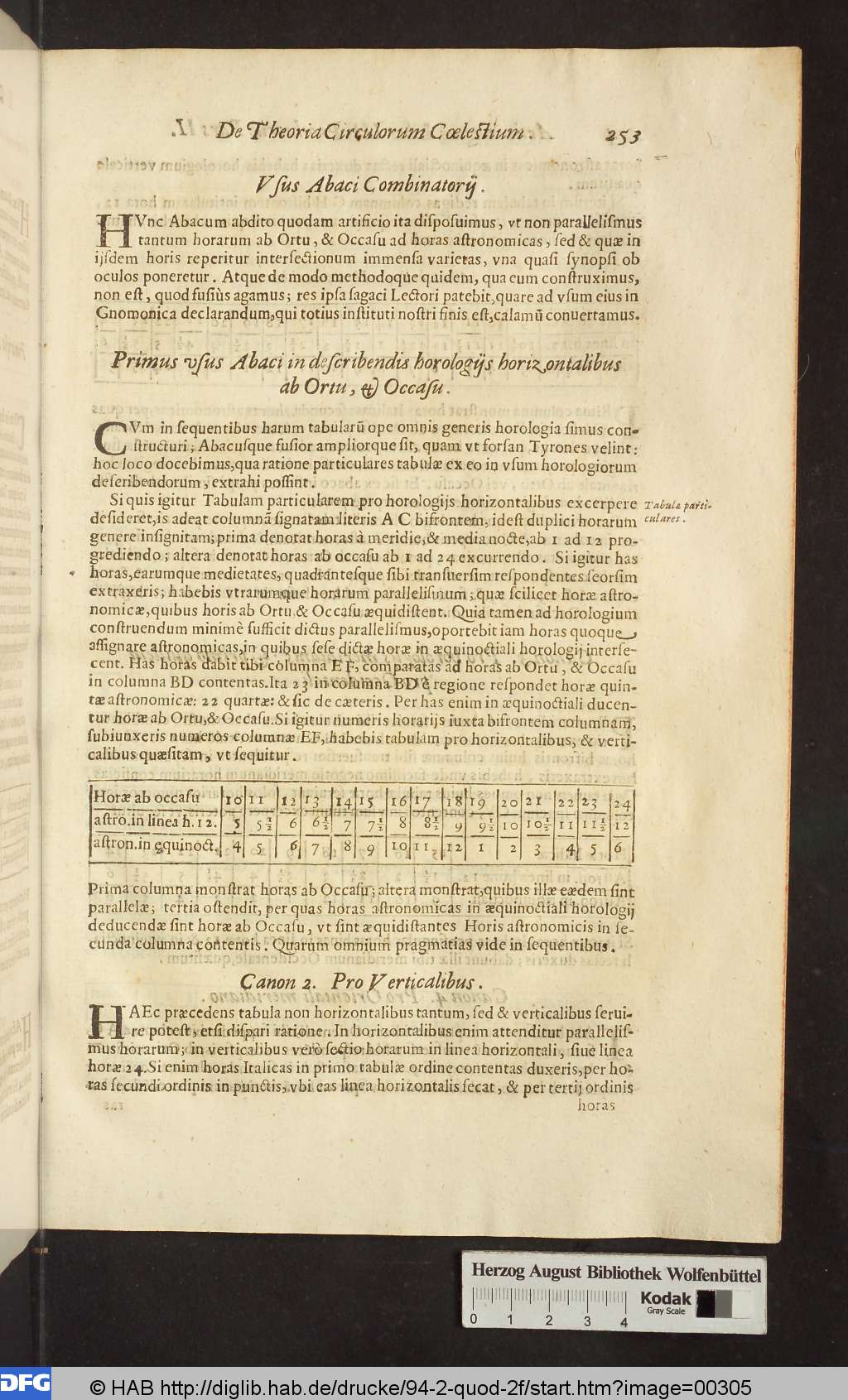 http://diglib.hab.de/drucke/94-2-quod-2f/00305.jpg