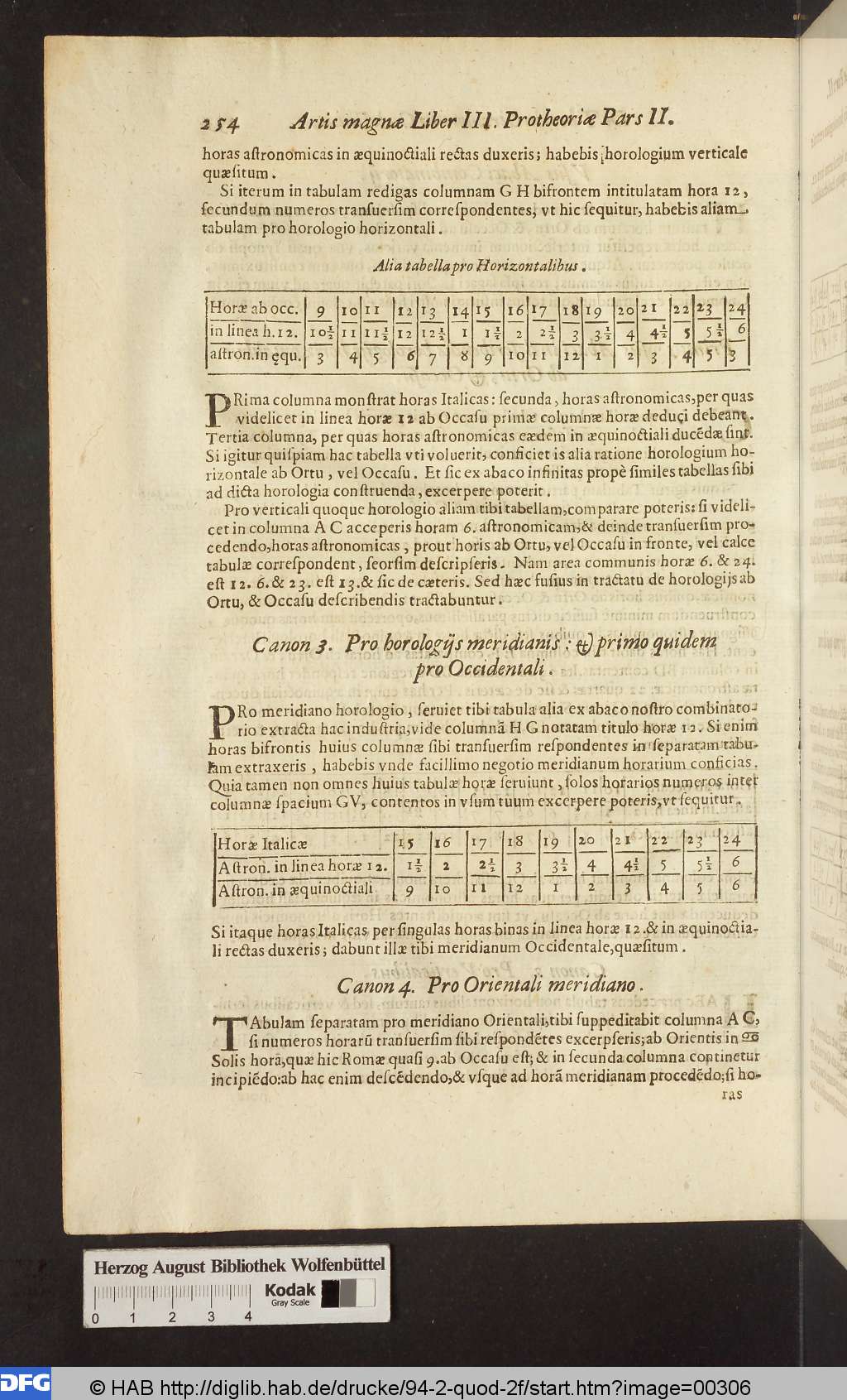 http://diglib.hab.de/drucke/94-2-quod-2f/00306.jpg