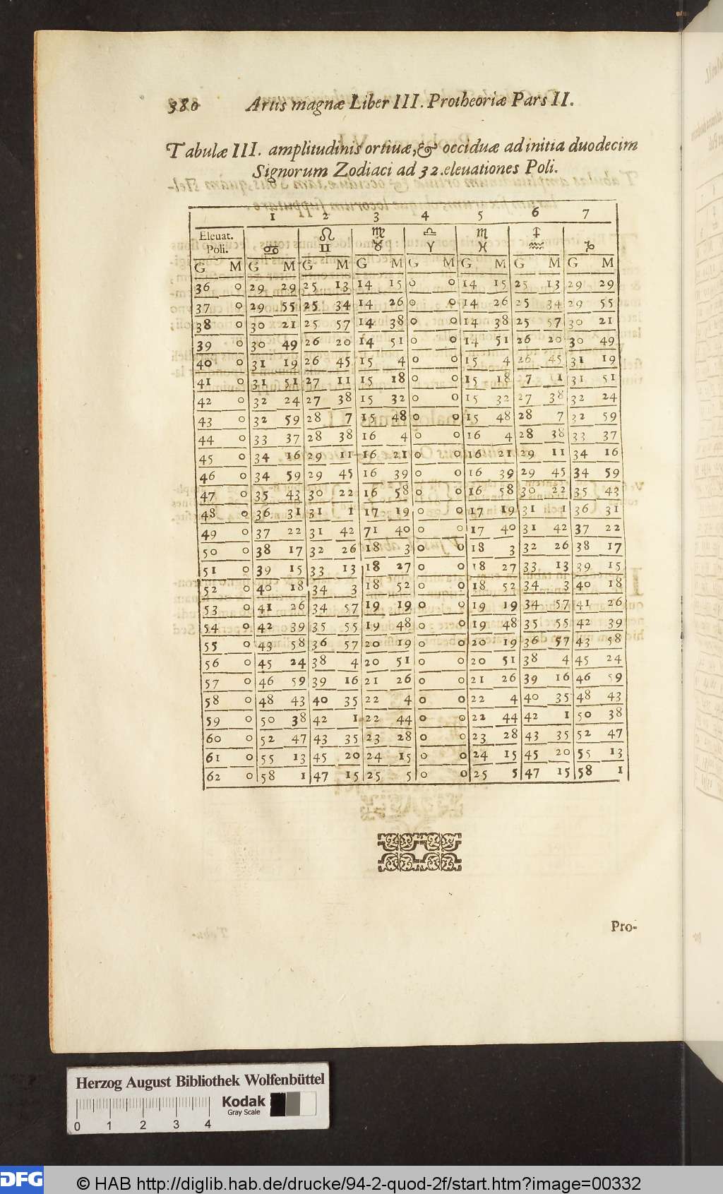 http://diglib.hab.de/drucke/94-2-quod-2f/00332.jpg