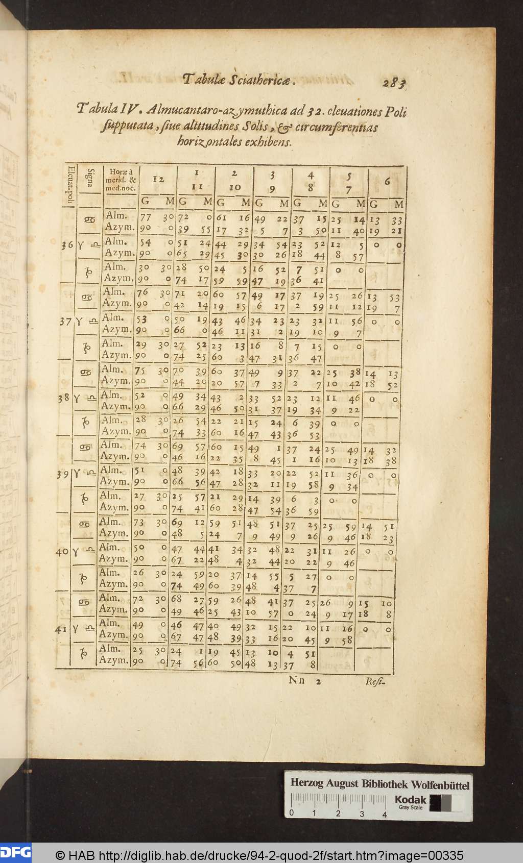 http://diglib.hab.de/drucke/94-2-quod-2f/00335.jpg