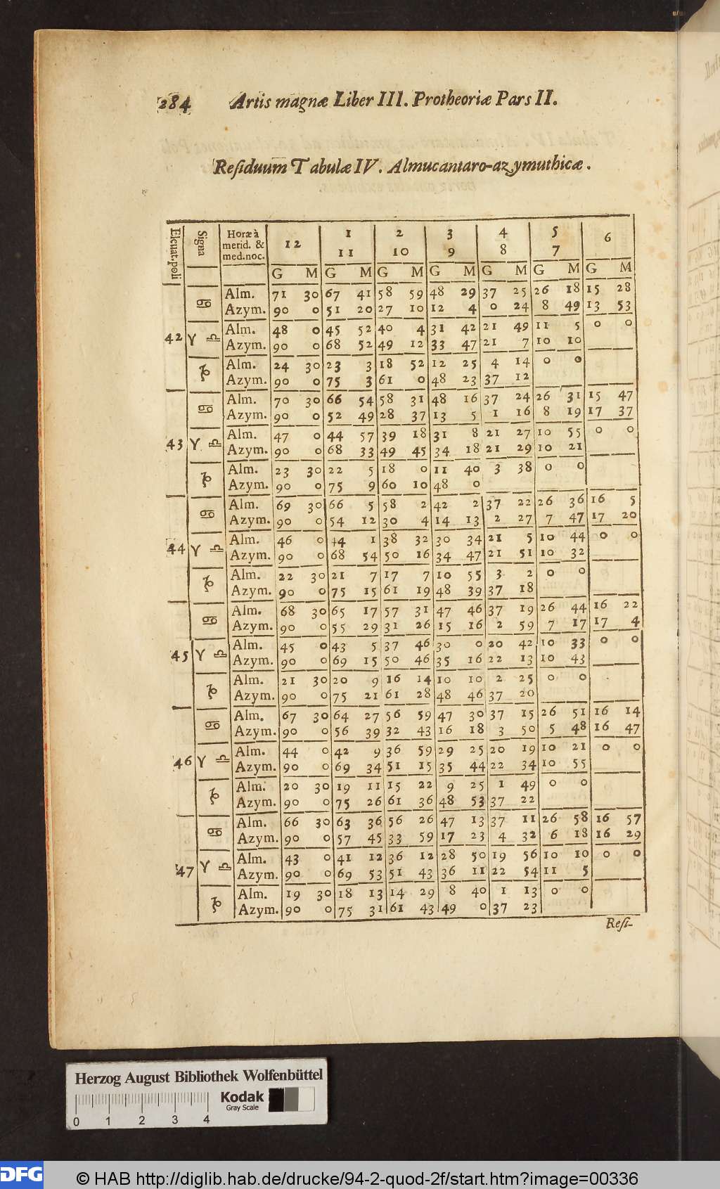 http://diglib.hab.de/drucke/94-2-quod-2f/00336.jpg