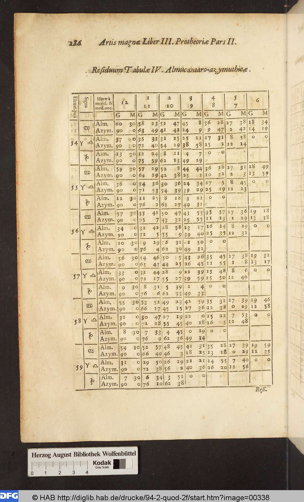 http://diglib.hab.de/drucke/94-2-quod-2f/00338.jpg