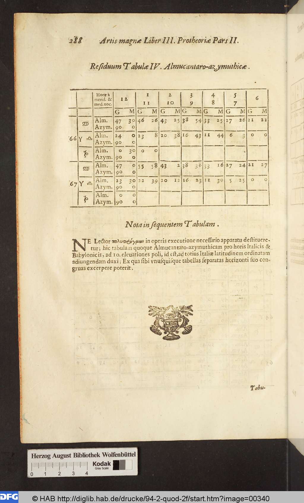 http://diglib.hab.de/drucke/94-2-quod-2f/00340.jpg