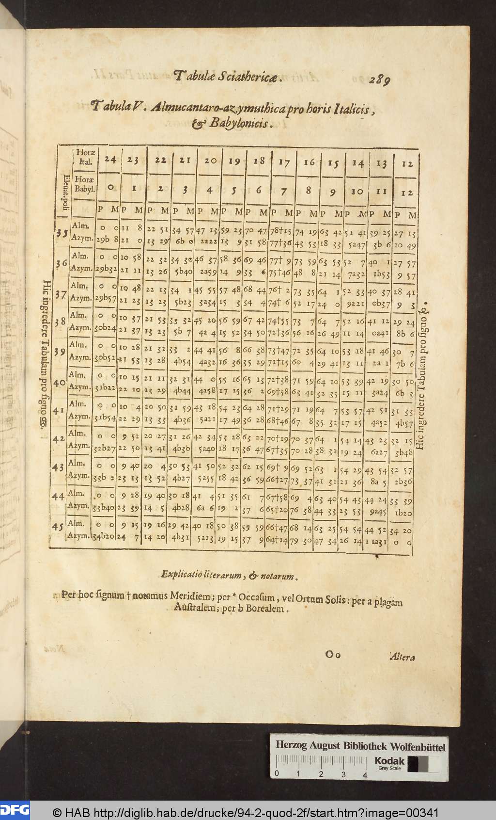 http://diglib.hab.de/drucke/94-2-quod-2f/00341.jpg