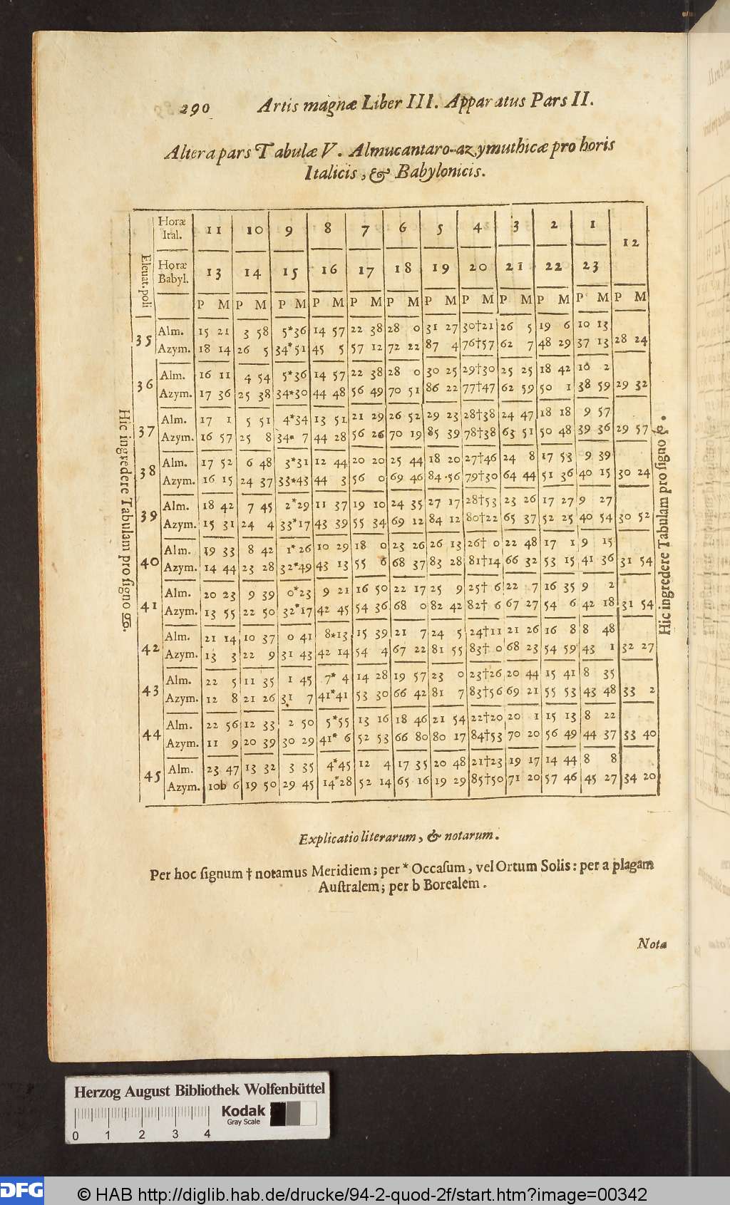http://diglib.hab.de/drucke/94-2-quod-2f/00342.jpg