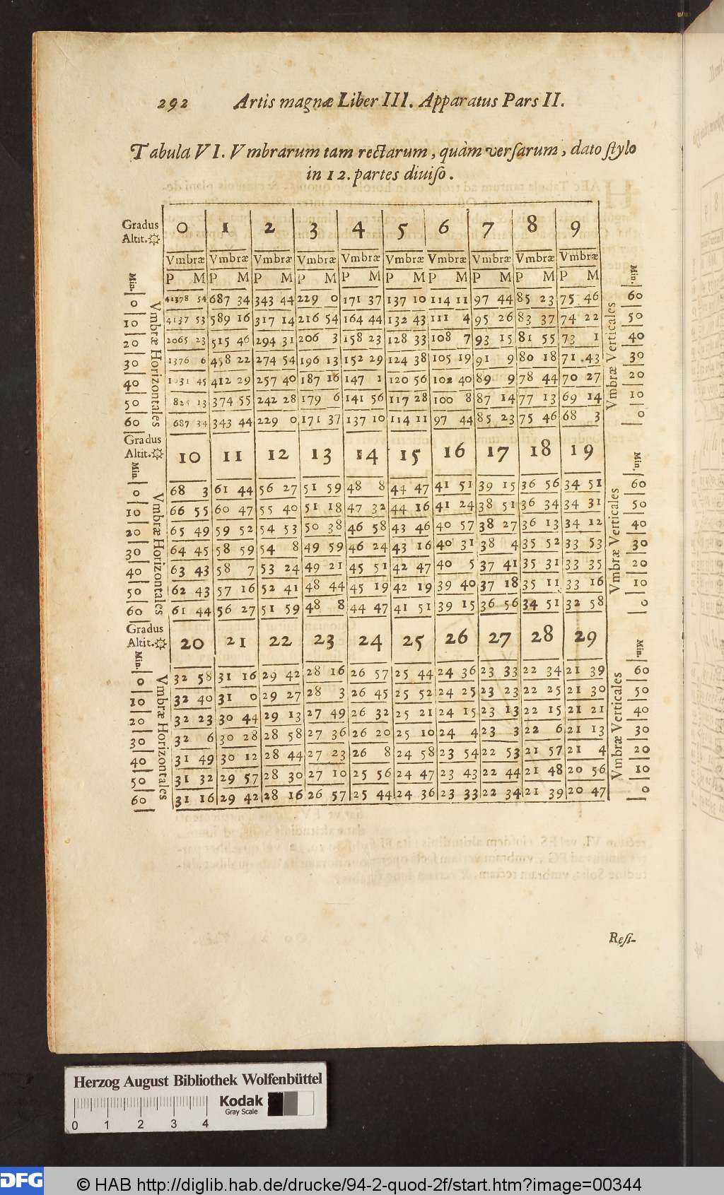 http://diglib.hab.de/drucke/94-2-quod-2f/00344.jpg