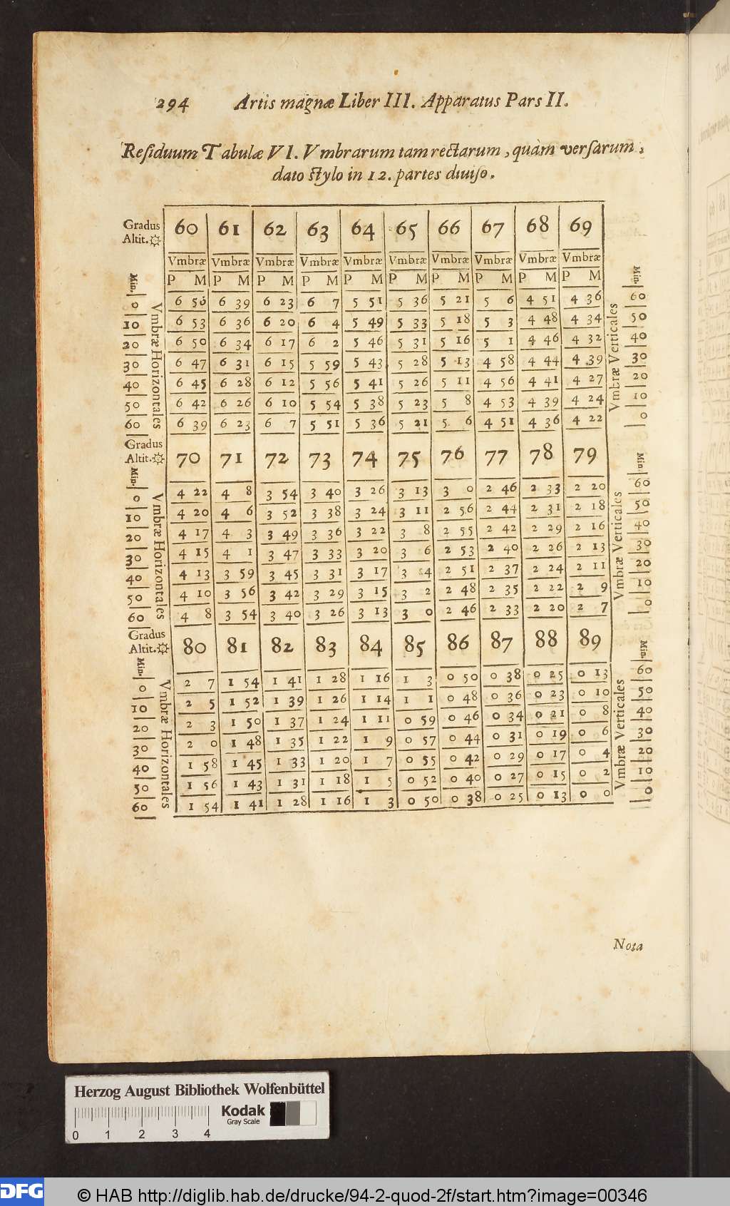 http://diglib.hab.de/drucke/94-2-quod-2f/00346.jpg