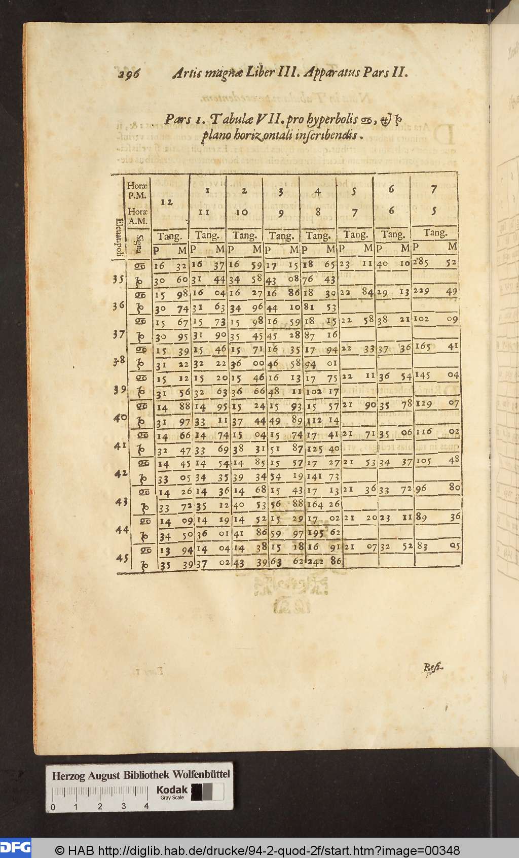 http://diglib.hab.de/drucke/94-2-quod-2f/00348.jpg