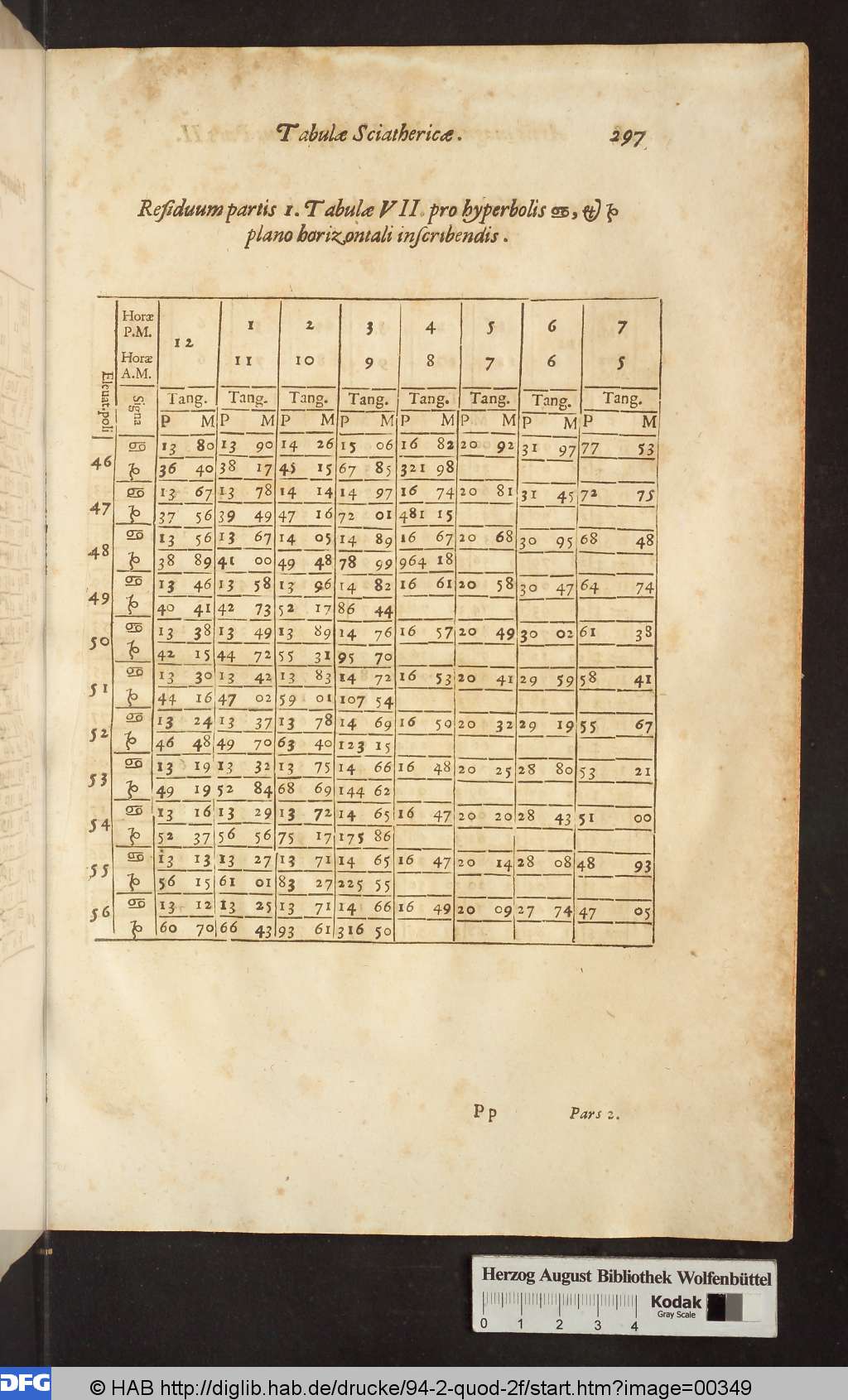 http://diglib.hab.de/drucke/94-2-quod-2f/00349.jpg