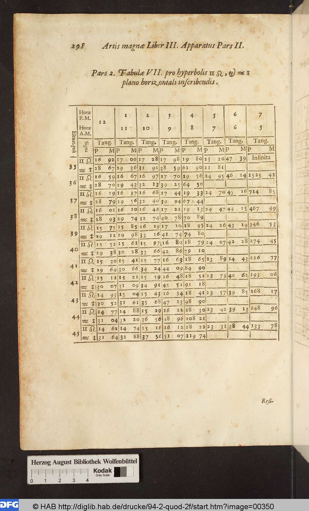 http://diglib.hab.de/drucke/94-2-quod-2f/00350.jpg