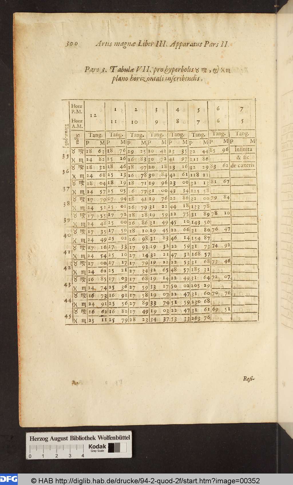 http://diglib.hab.de/drucke/94-2-quod-2f/00352.jpg