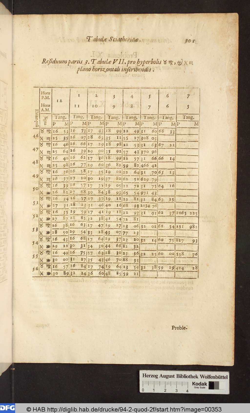 http://diglib.hab.de/drucke/94-2-quod-2f/00353.jpg