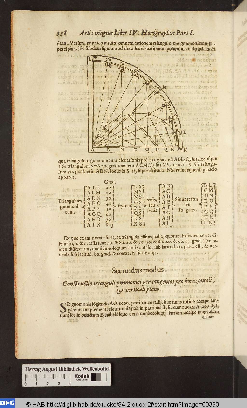 http://diglib.hab.de/drucke/94-2-quod-2f/00390.jpg