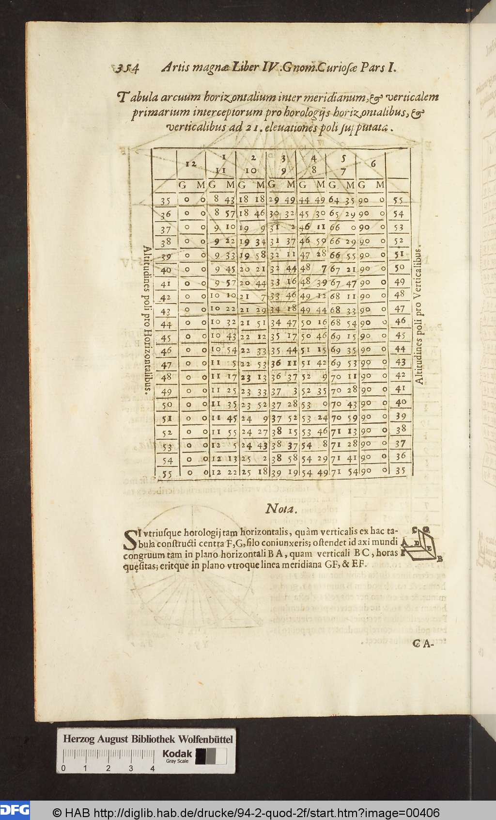 http://diglib.hab.de/drucke/94-2-quod-2f/00406.jpg