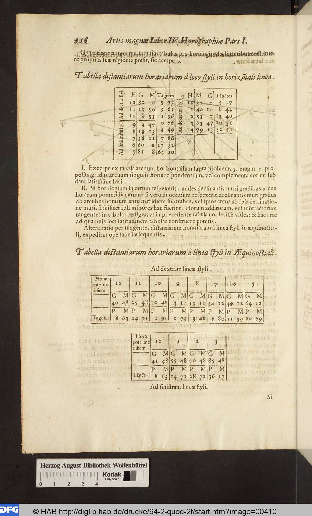 http://diglib.hab.de/drucke/94-2-quod-2f/00410.jpg