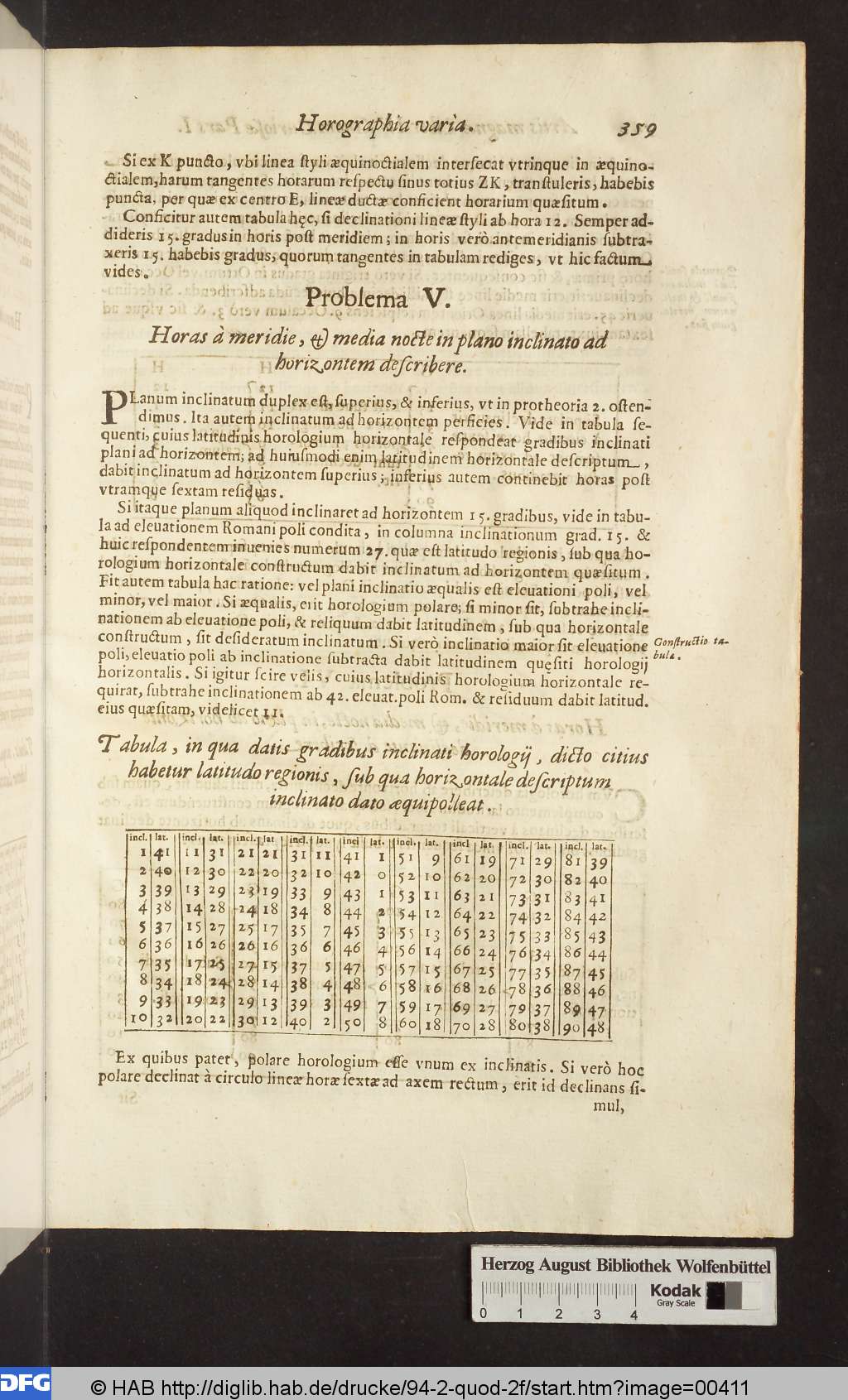 http://diglib.hab.de/drucke/94-2-quod-2f/00411.jpg