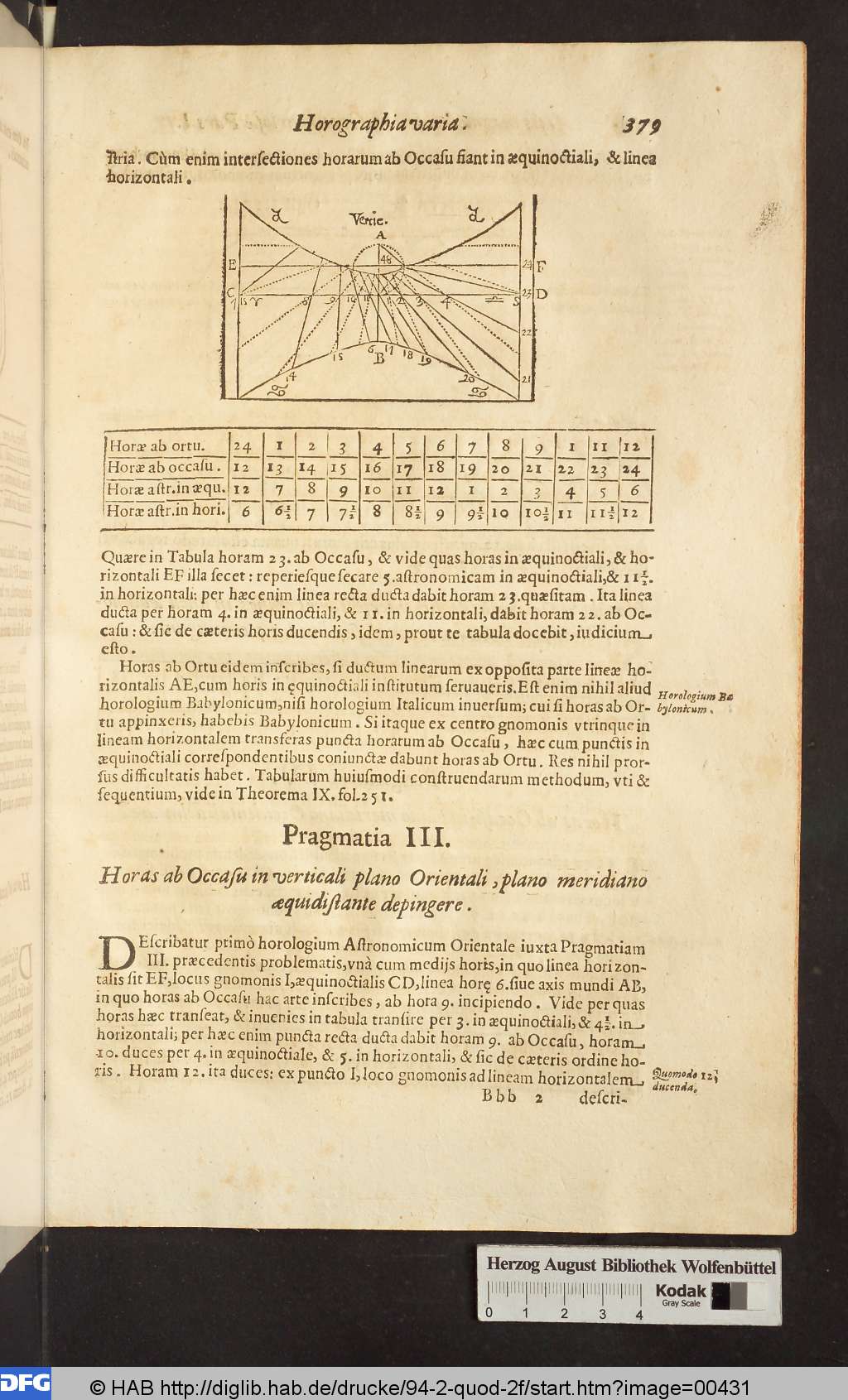 http://diglib.hab.de/drucke/94-2-quod-2f/00431.jpg