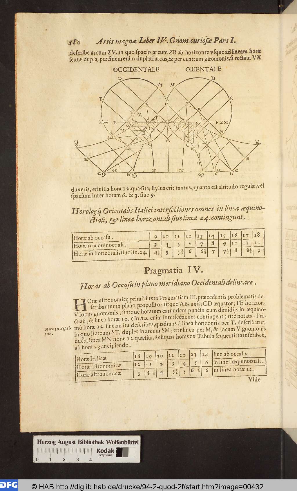 http://diglib.hab.de/drucke/94-2-quod-2f/00432.jpg