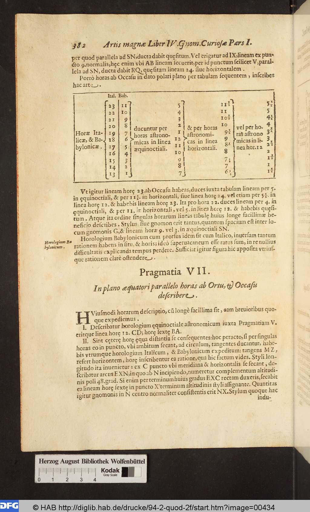 http://diglib.hab.de/drucke/94-2-quod-2f/00434.jpg