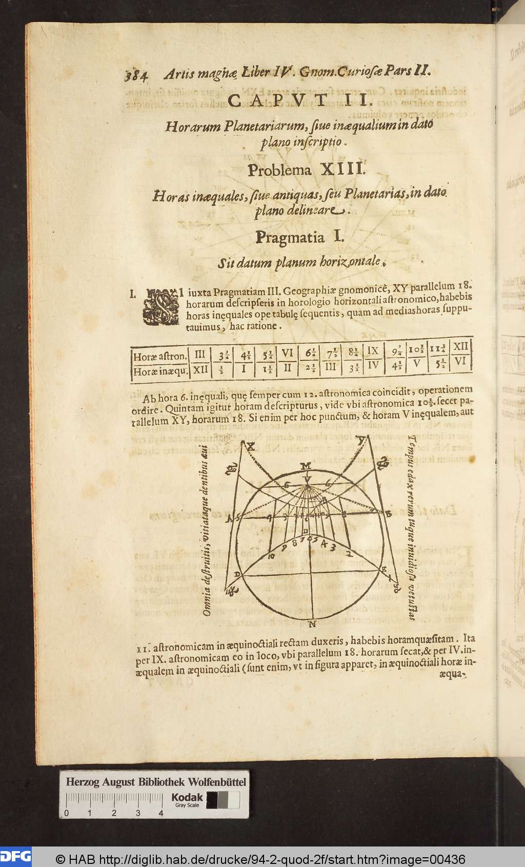 http://diglib.hab.de/drucke/94-2-quod-2f/00436.jpg