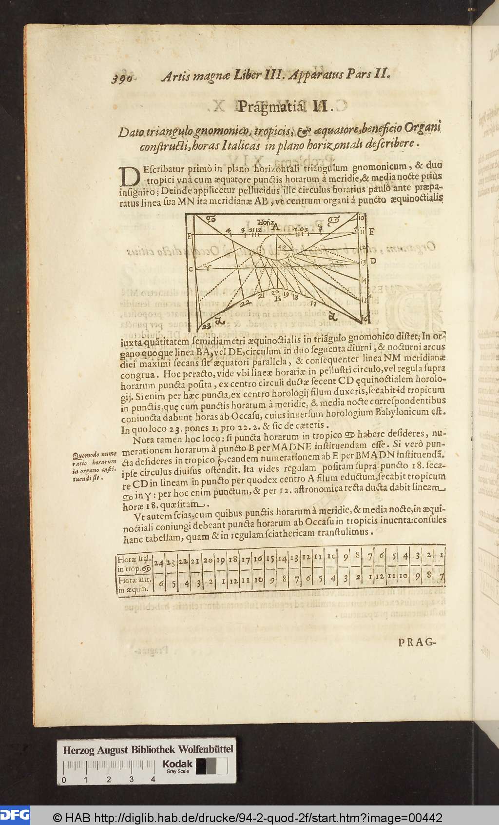 http://diglib.hab.de/drucke/94-2-quod-2f/00442.jpg