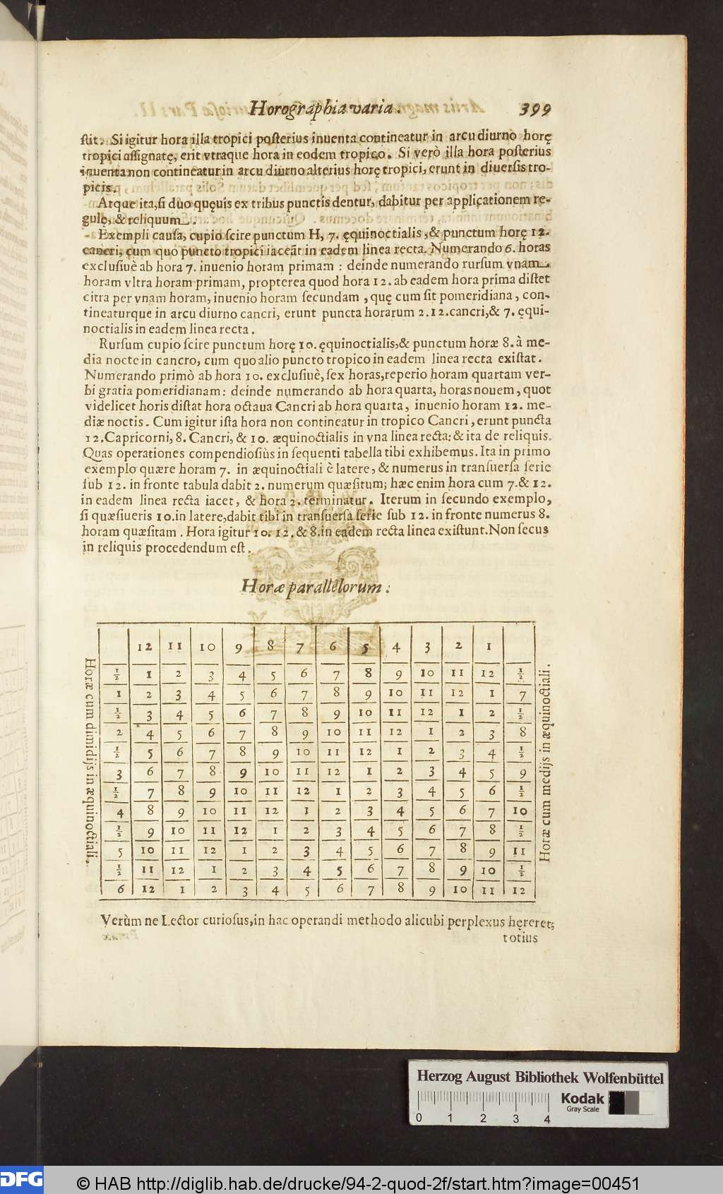 http://diglib.hab.de/drucke/94-2-quod-2f/00451.jpg