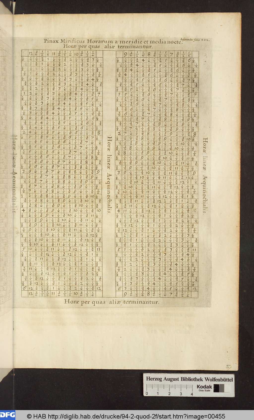 http://diglib.hab.de/drucke/94-2-quod-2f/00455.jpg